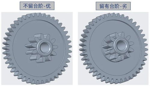 產(chǎn)品結(jié)構(gòu)設計 智能掃地機器人齒輪傳動系統(tǒng)設計